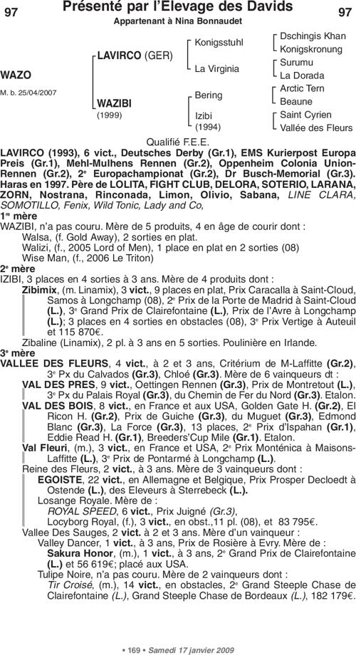 Miniature pedigree